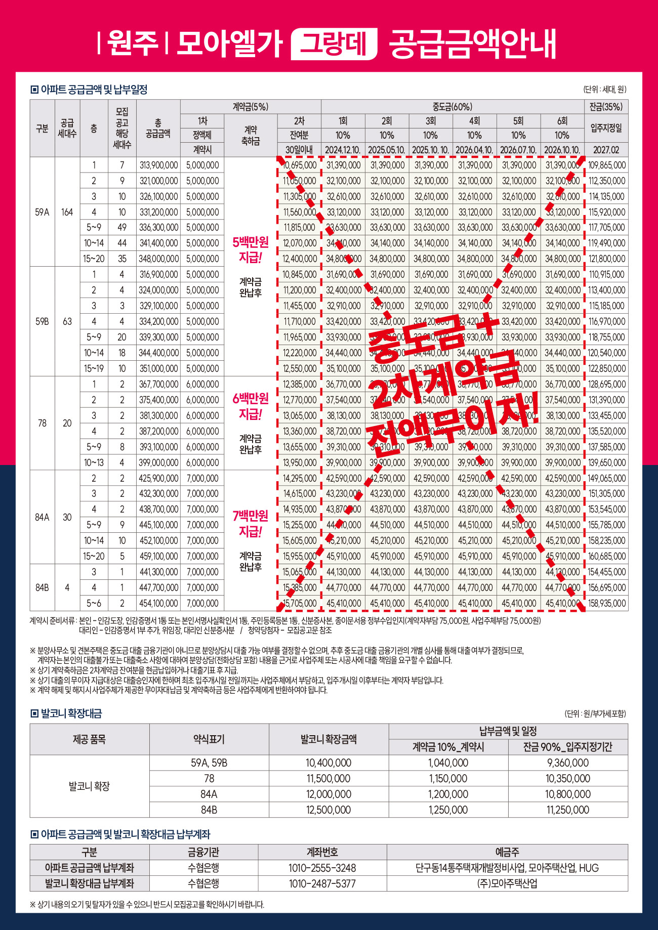 공급금액안내